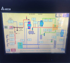 AR-GE Laboratuvar Tasarımları